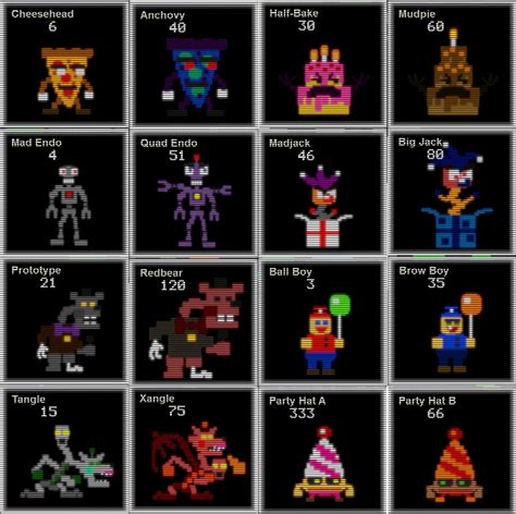 fnaf world halloween characters|fnaf world halloween edition map.